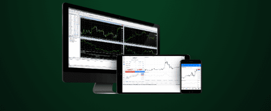 SureLeverageFunding Trading Technology