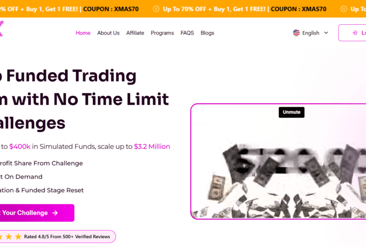 SFX Funded Review 2026 – Features, Benefits & Payouts