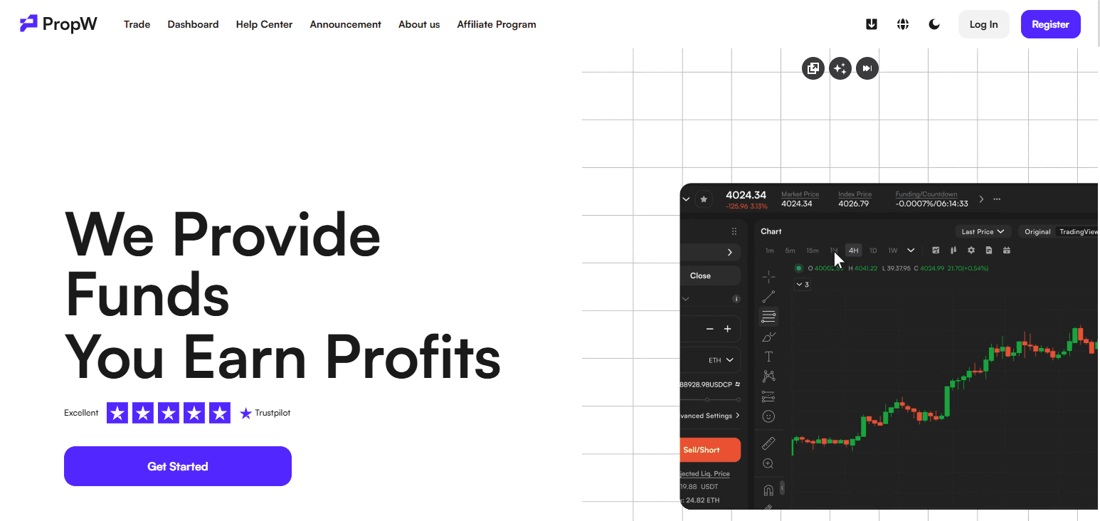 Propw Review 2026 – Features, Fees, Pros & Cons