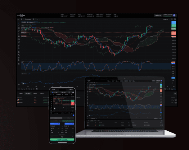 Trading platform