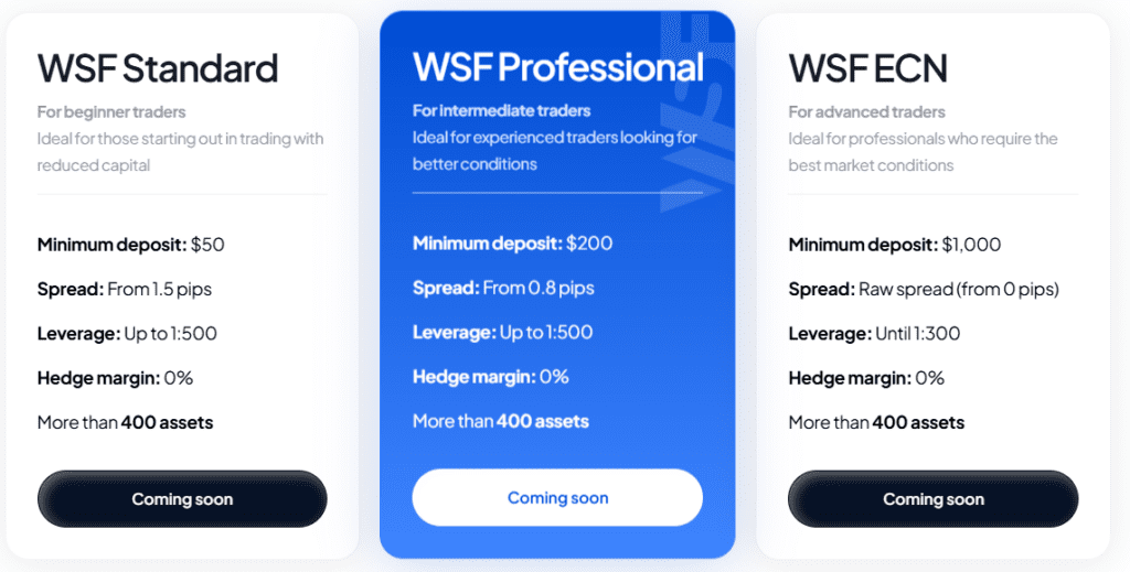 Find the Perfect Account for Your Trading Profile
