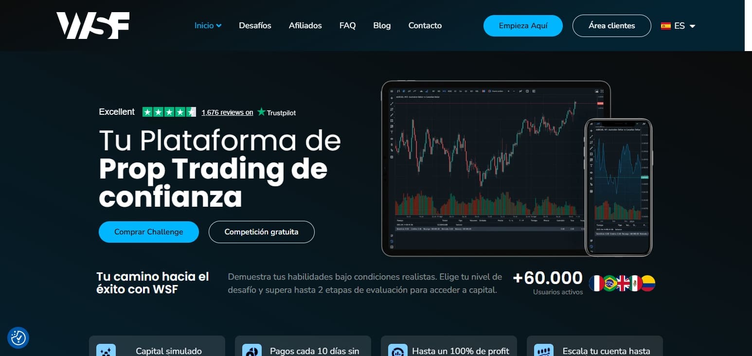 WSFMarkets Prop Review3: Is This Prop Firm Worth It?