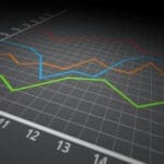 10 Best Prop Firms For Algorithmic Traders In 2026