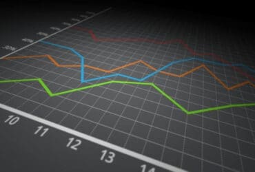 10 Best Prop Firms For Algorithmic Traders In 2026