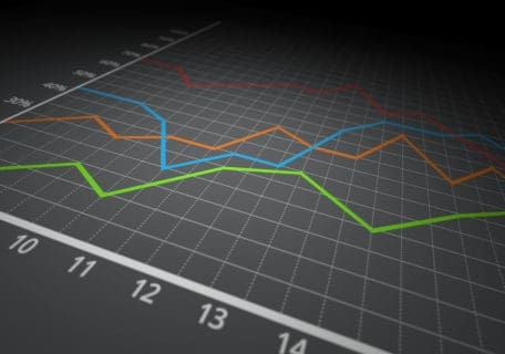 10 Best Prop Firms For Algorithmic Traders In 2026