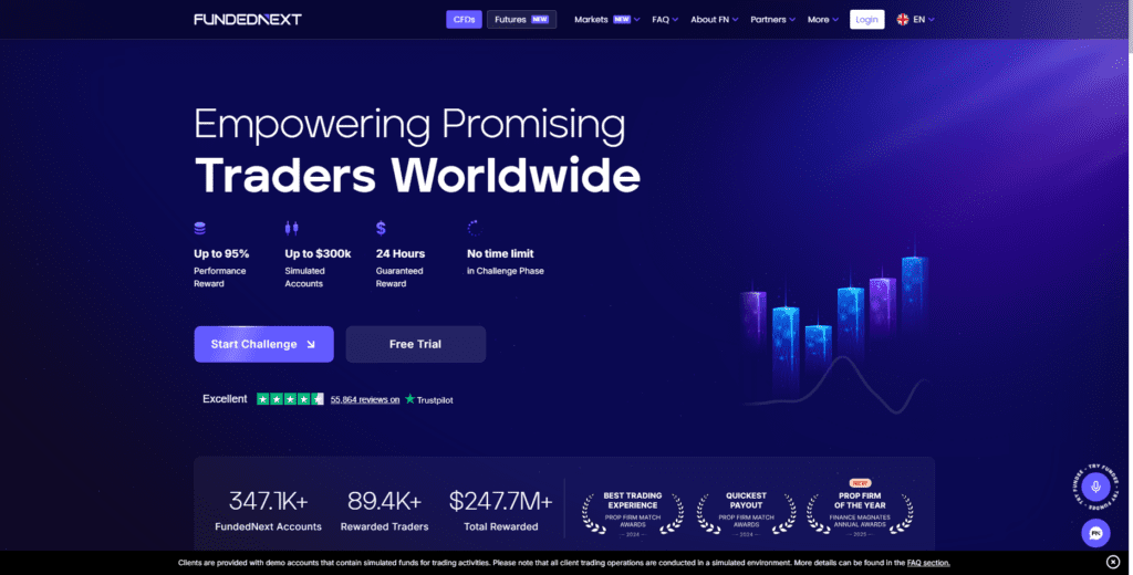 FundedNext
