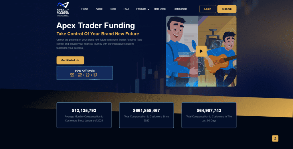 Apex Trader Funding