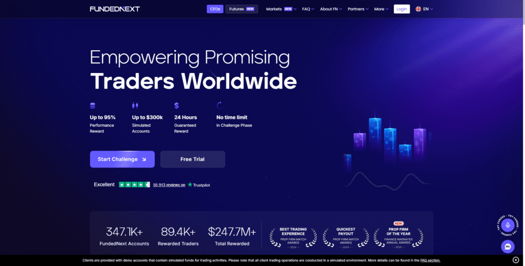 FundedNext