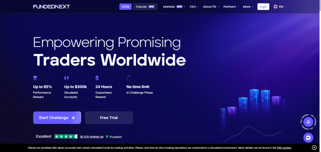FundedNext