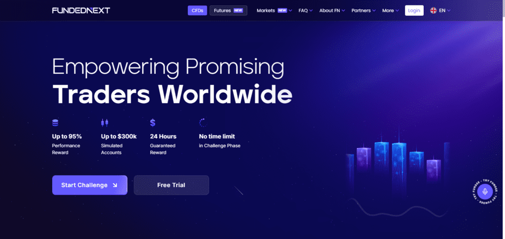 FundedNext