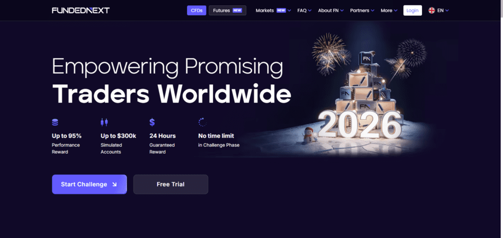 FundedNext 