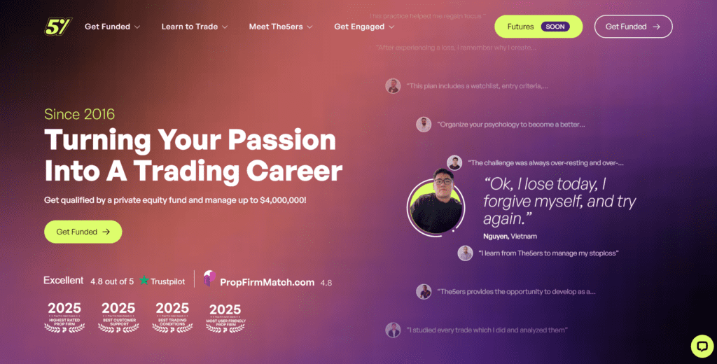 Best Prop Firms for Automated Trading – The5ers