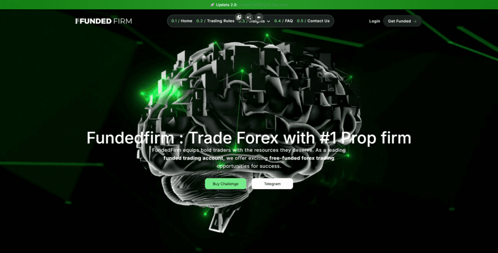 Best Prop Firms for Automated Trading – FundedFirm
