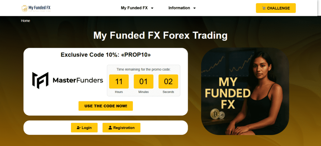 MyFundedFX