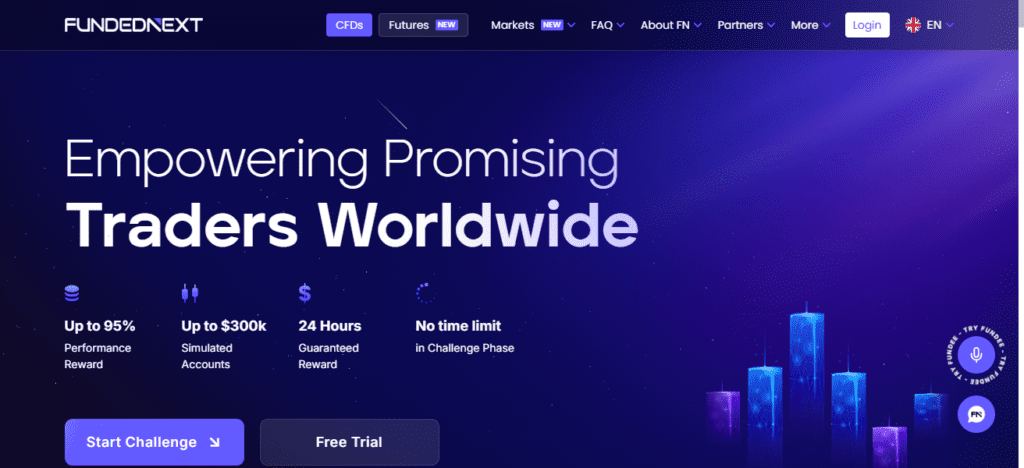 FundedNext