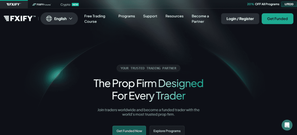 Best Prop Firms for Trading Gold, Oil, and Other Commodities - FXIFY