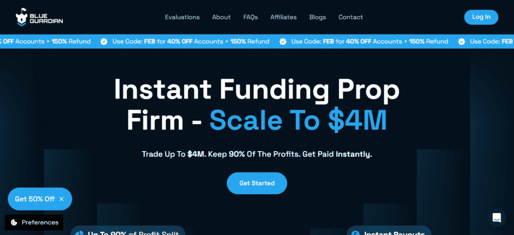  Best Prop Firms for Trading Gold, Oil, and Other Commodities – Blue Guardian