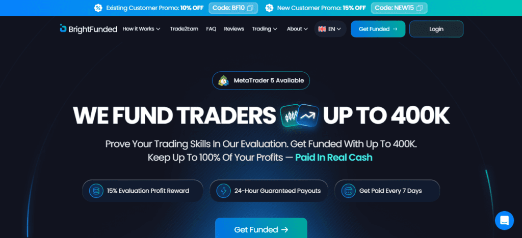 Best Prop Firms for Trading Gold, Oil, and Other Commodities – BrightFunded