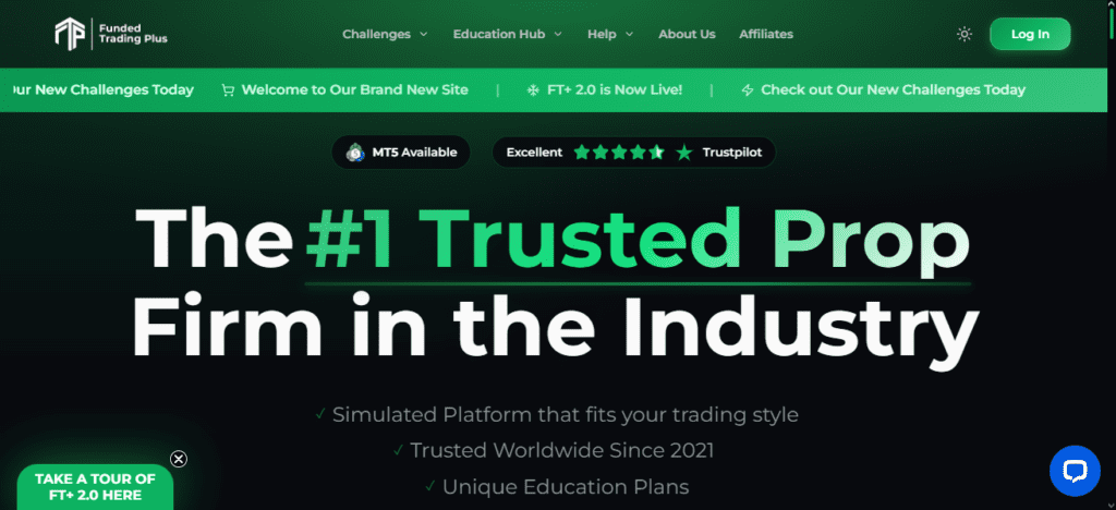 Best Prop Firms for Trading Gold, Oil, and Other Commodities – Funded Trading Plus