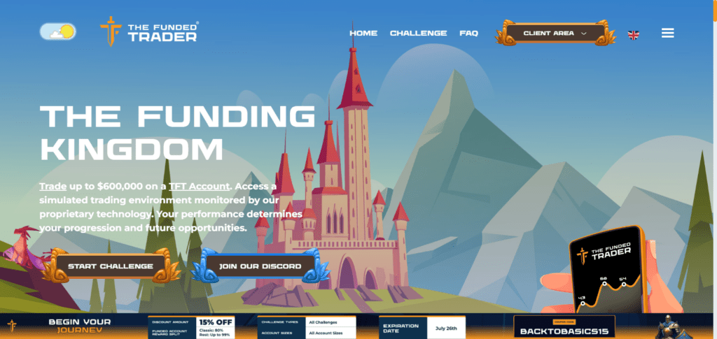  The Funded Trader (TFT)