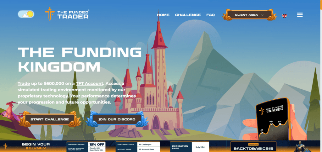  The Funded Trader (TFT)