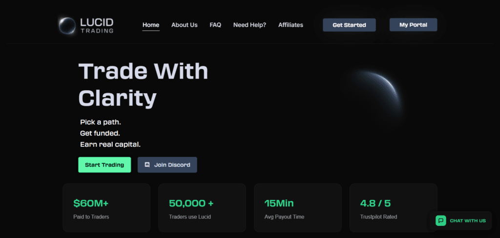 Lucid Trading