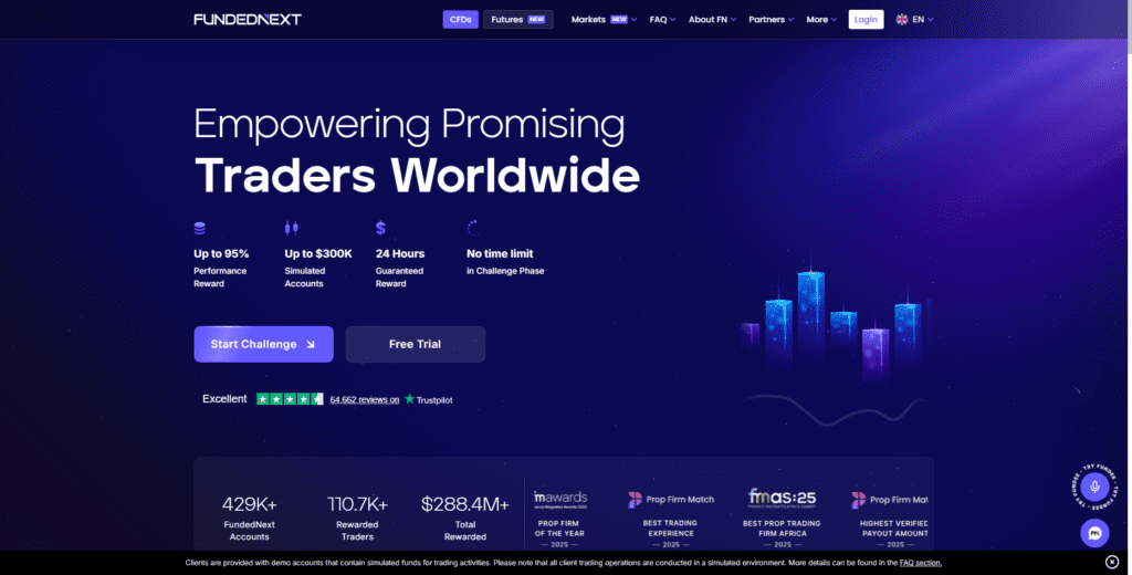 FundedNext