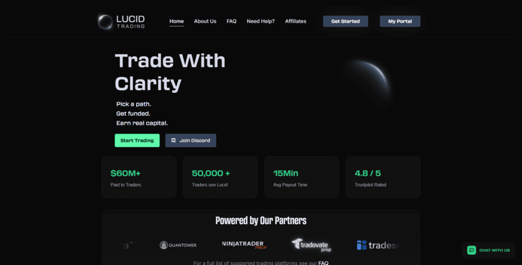  Lucid Trading