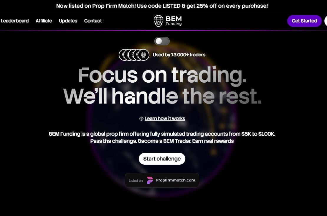 BEMFunding Prop Firm Review: Fees, Rules & Payouts