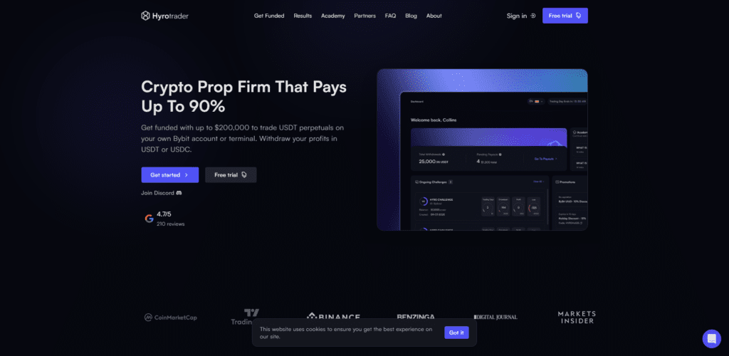 HyroTrader