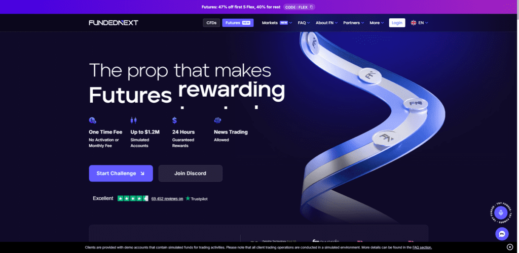 FundedNext Futures