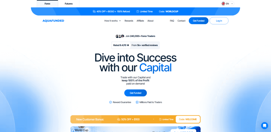 Alpha Capital Group