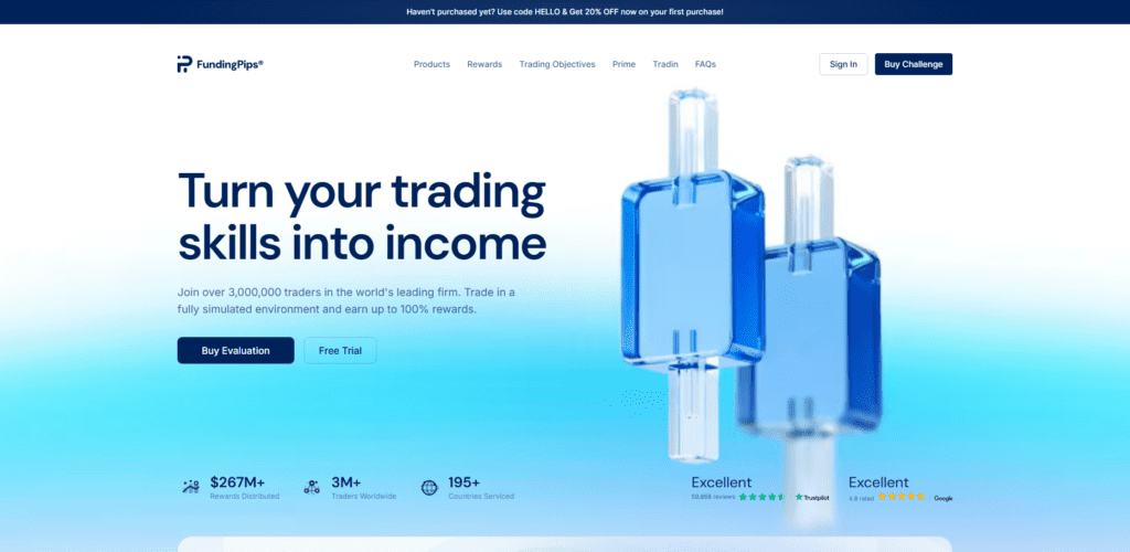 FundingPips